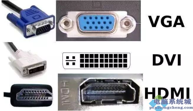 关于VGA、DVI、HDMI的几点误解，它们各自有什么特点？